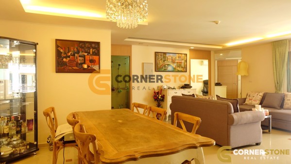 Picture of คอนโด 2 ห้องนอน ในโครงการ City Garden Pattaya ตั้งอยู่ที่ พัทยา