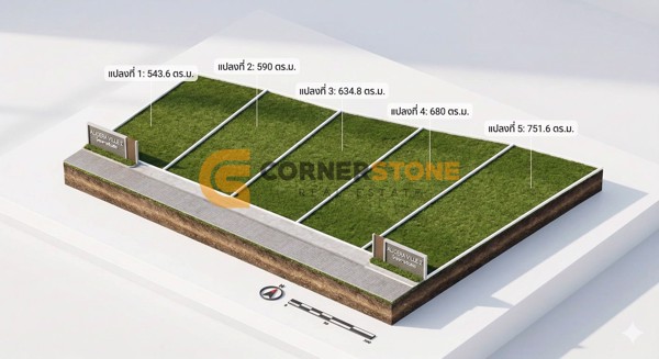 Picture of บ้าน 5 ห้องนอน ในโครงการ Alicera Ville 2 ตั้งอยู่ที่ พัทยาตะวันออก