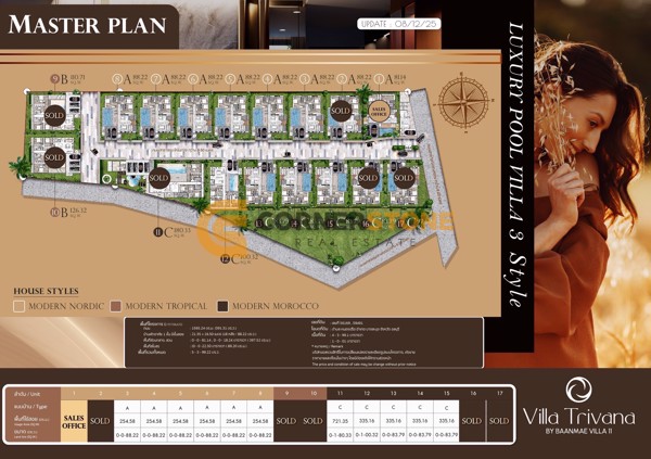 Picture of Villa Trivana by Baan Mae