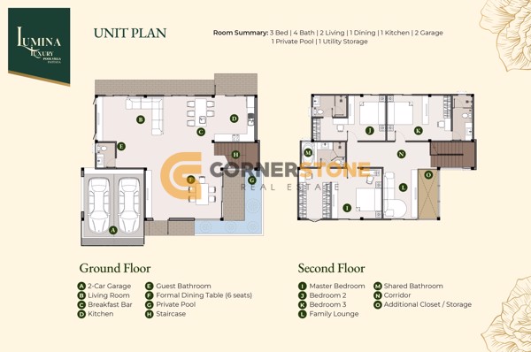 Picture of บ้าน 3 ห้องนอน ในโครงการ Lumina Pool Villas ตั้งอยู่ที่ พัทยาตะวันออก