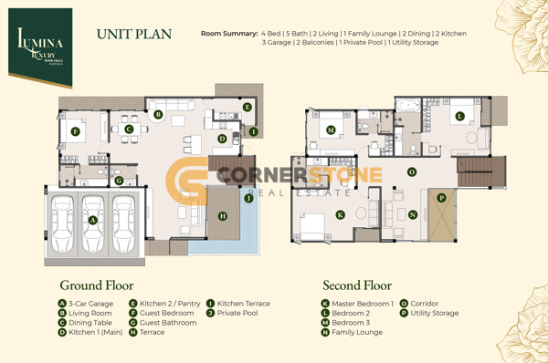 Picture of 4 bedroom House in Lumina Pool Villas East Pattaya