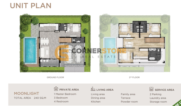 Picture of Spectra Residence Pattaya