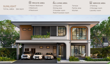 Picture of Spectra Residence Pattaya