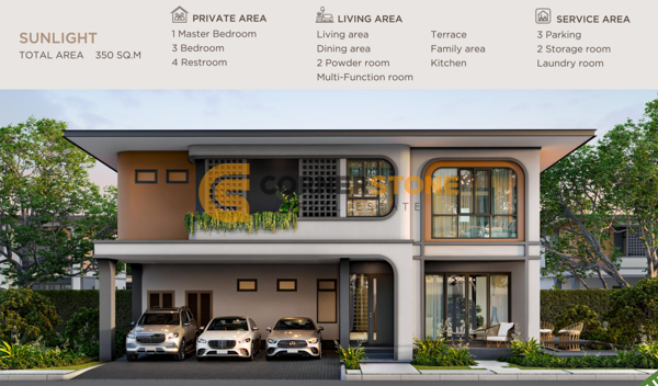 Picture of Spectra Residence Pattaya