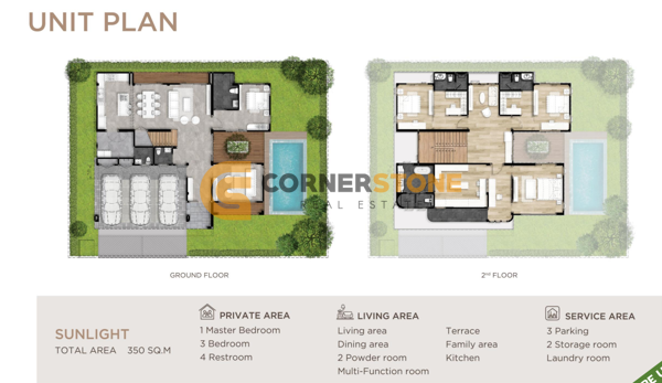 Picture of Spectra Residence Pattaya