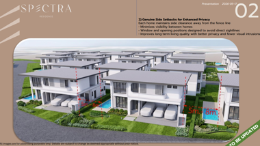 Picture of Spectra Residence Pattaya