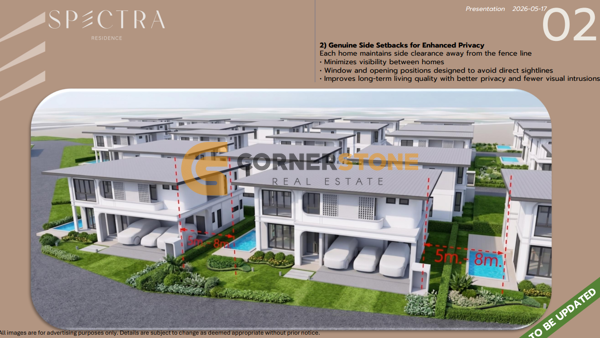 Picture of Spectra Residence Pattaya