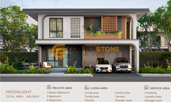 Picture of Spectra Residence Pattaya